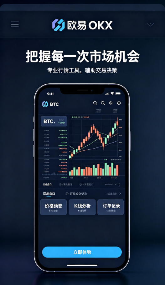 欧交易所APP智能策略工具使用心得